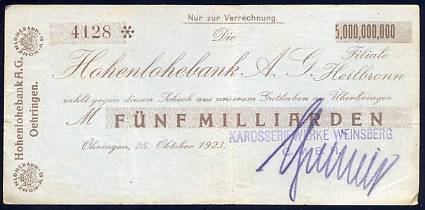 Grafik